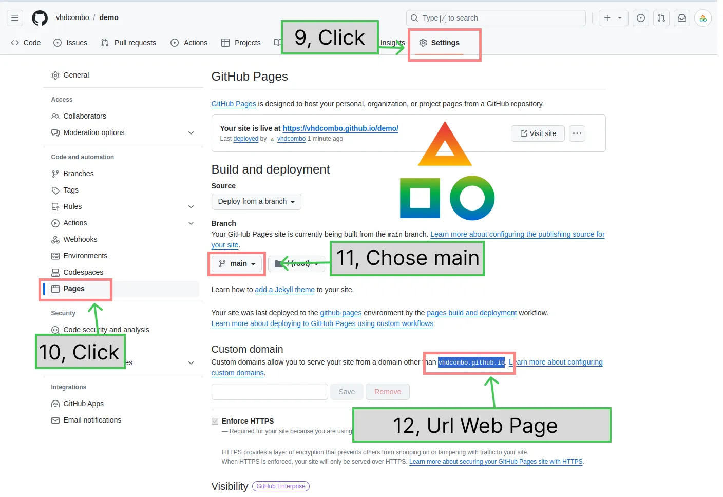 Active webpage url